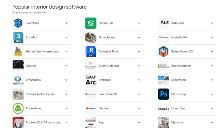 5 Best Design Software for Interior Designers