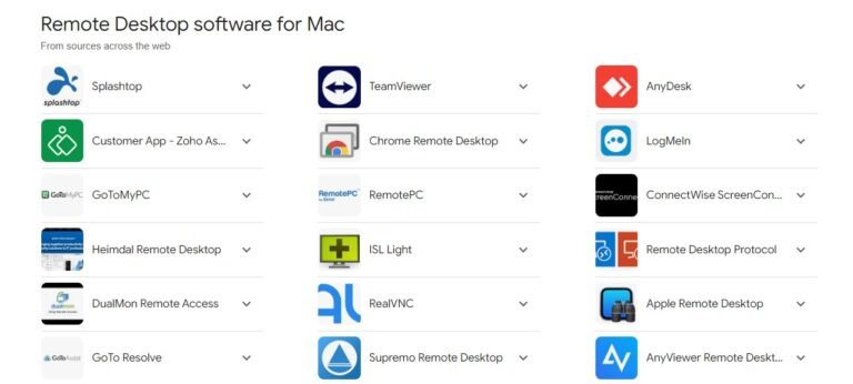 5 Best Remote Desktop Software for Mac That You Should See!